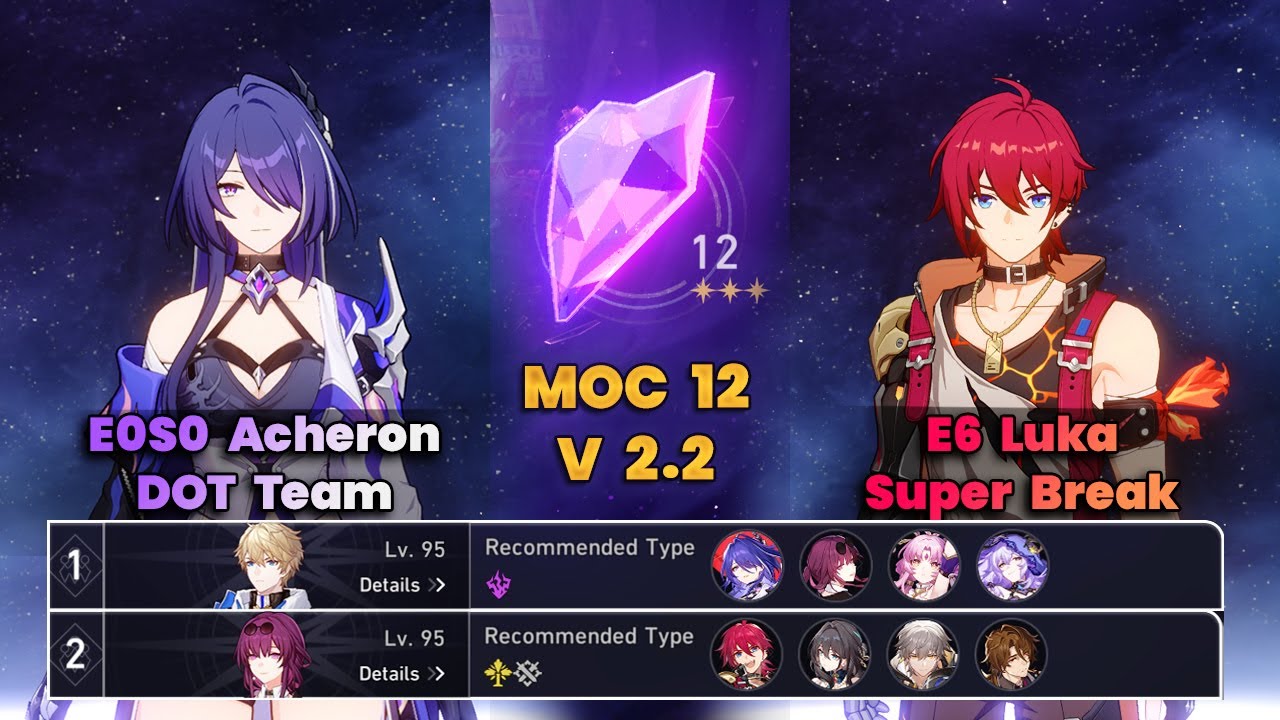 E0S0 Acheron dot Team & E6 Luka Super Break | MOC12 | 3 Stars | Full Clear | HSR