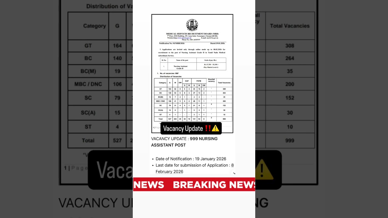 New nursing vacancy update , nursing government job latest update ‼️‼️  