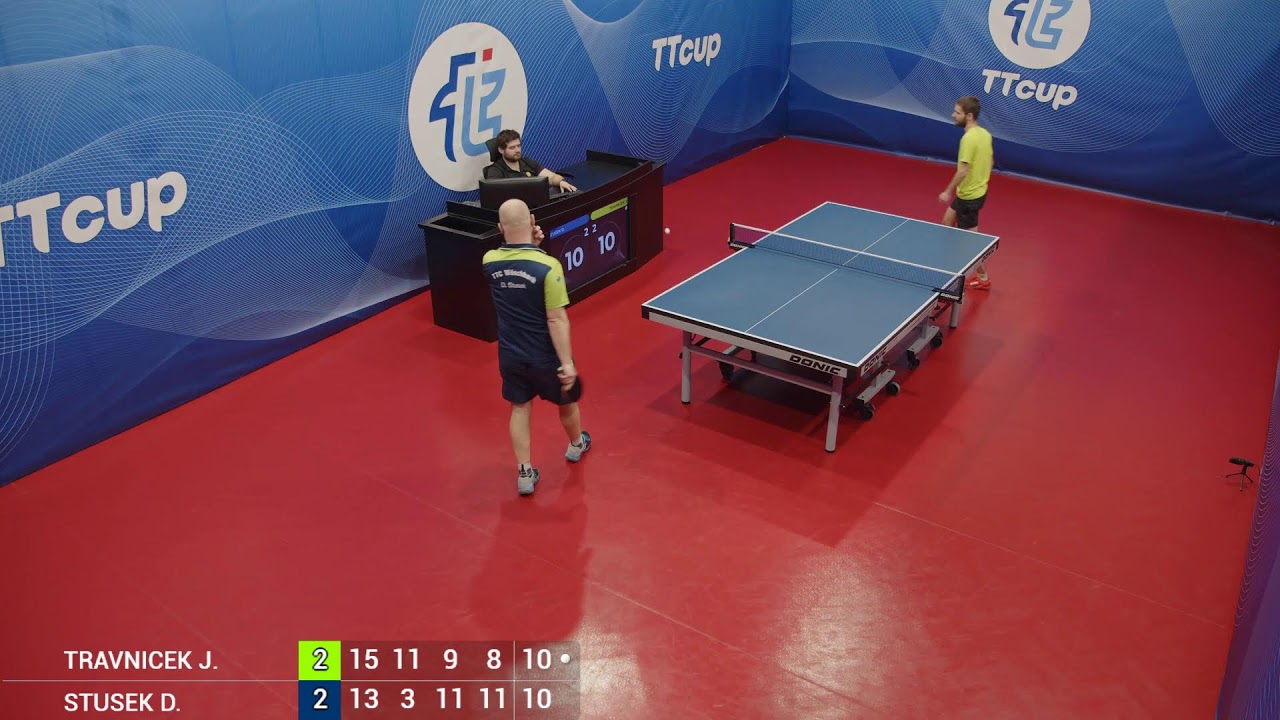 20. January 2026. H4 TT Cup Czech.