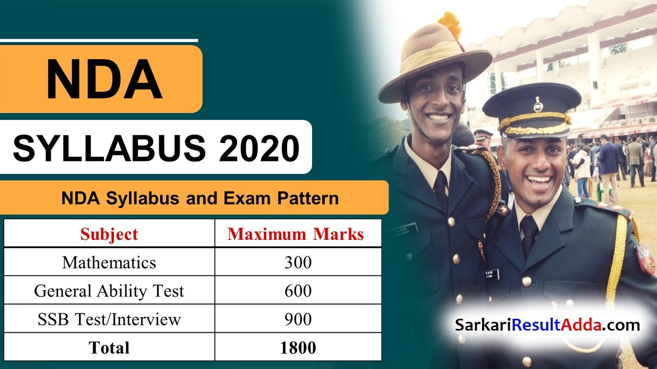 NDA Syllabus | NDA Syllabus in Hindi | NDA Exam Syllabus