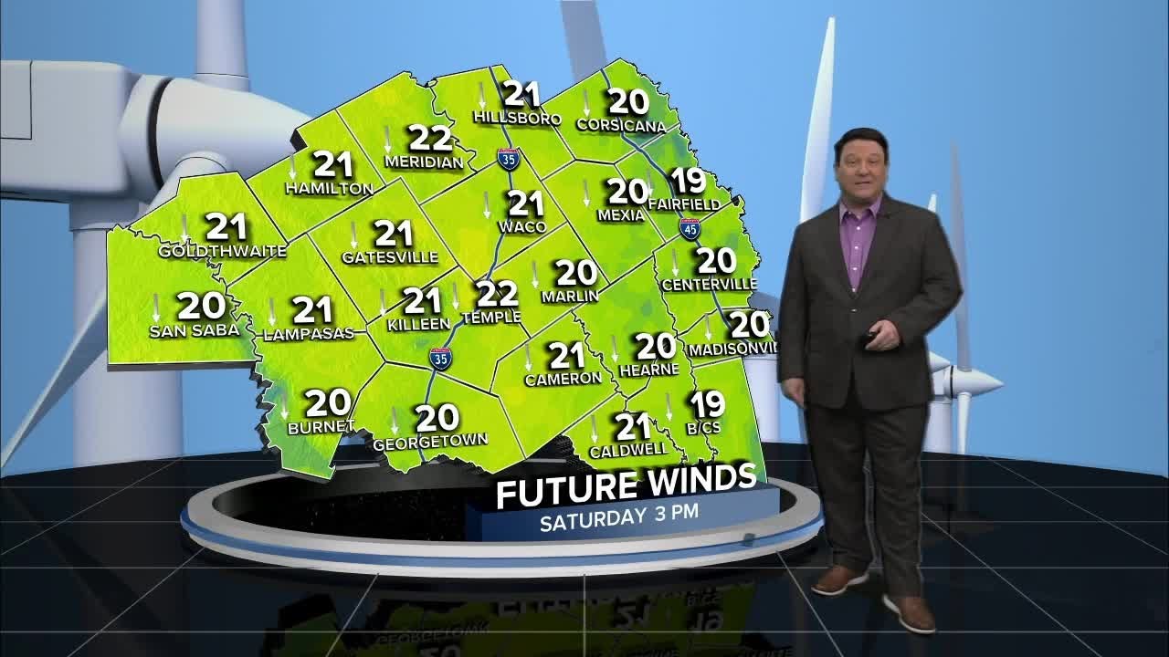 25 Weather