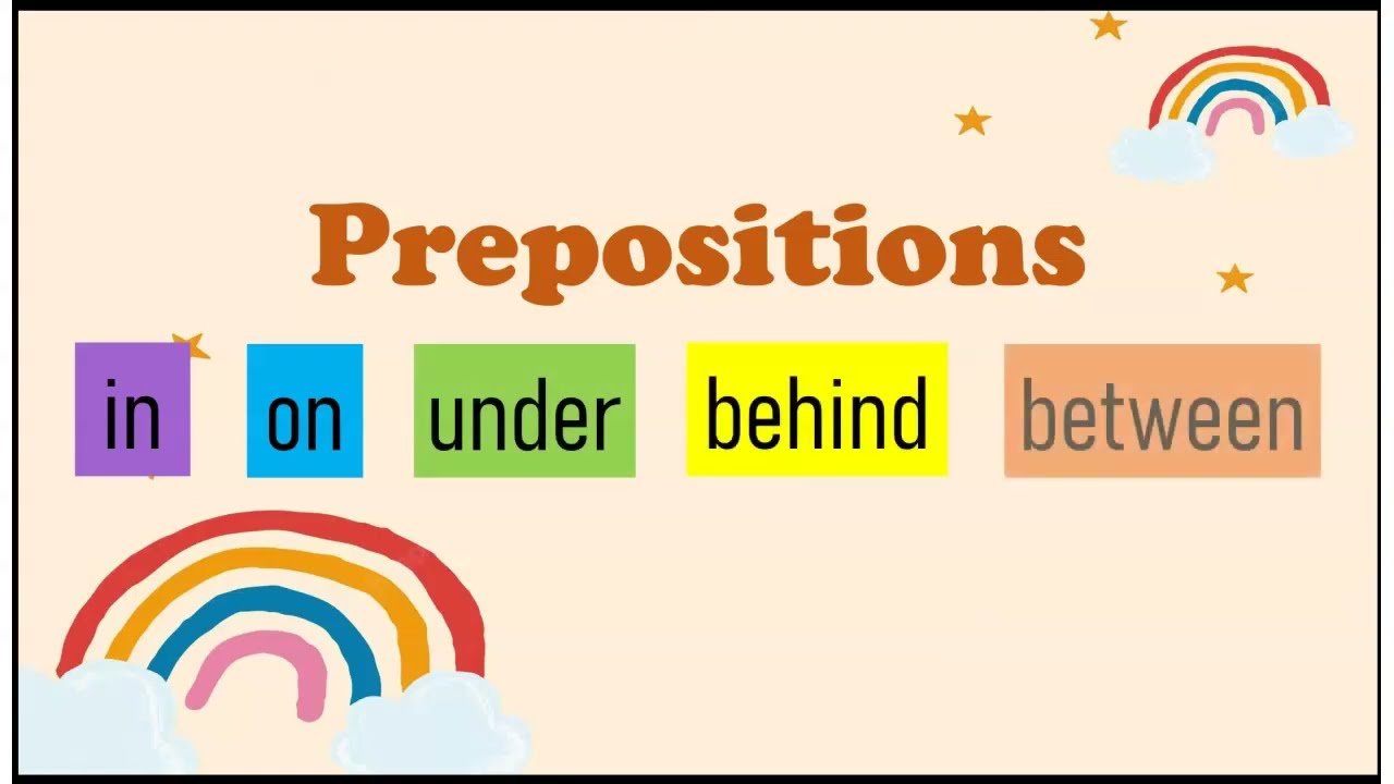 Prepositions For Kids | Prepositions For Class 1 | Learning English Videos For kids