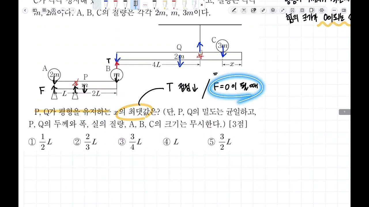 2018년 물리1 4월 학평 19번