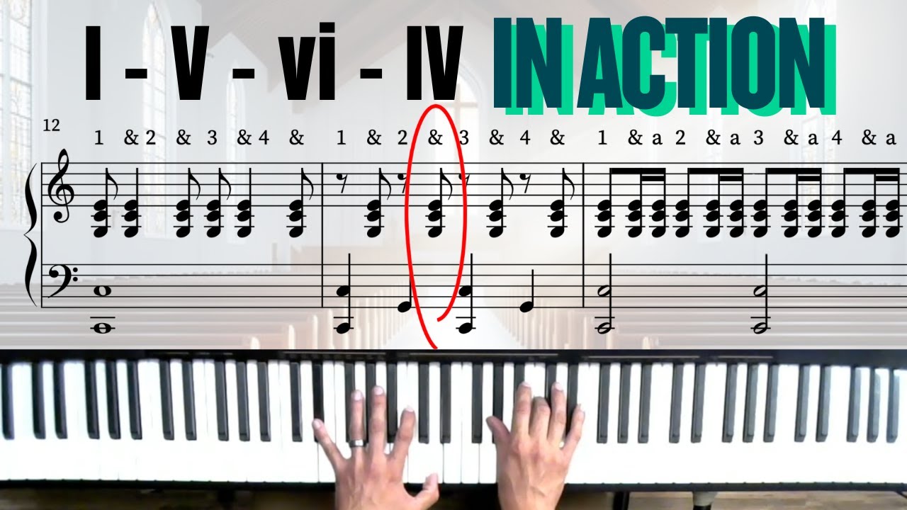 12 Essential Rhythm Patterns for Church Piano: Accompaniment Made Simple (Free Lesson Sheet)