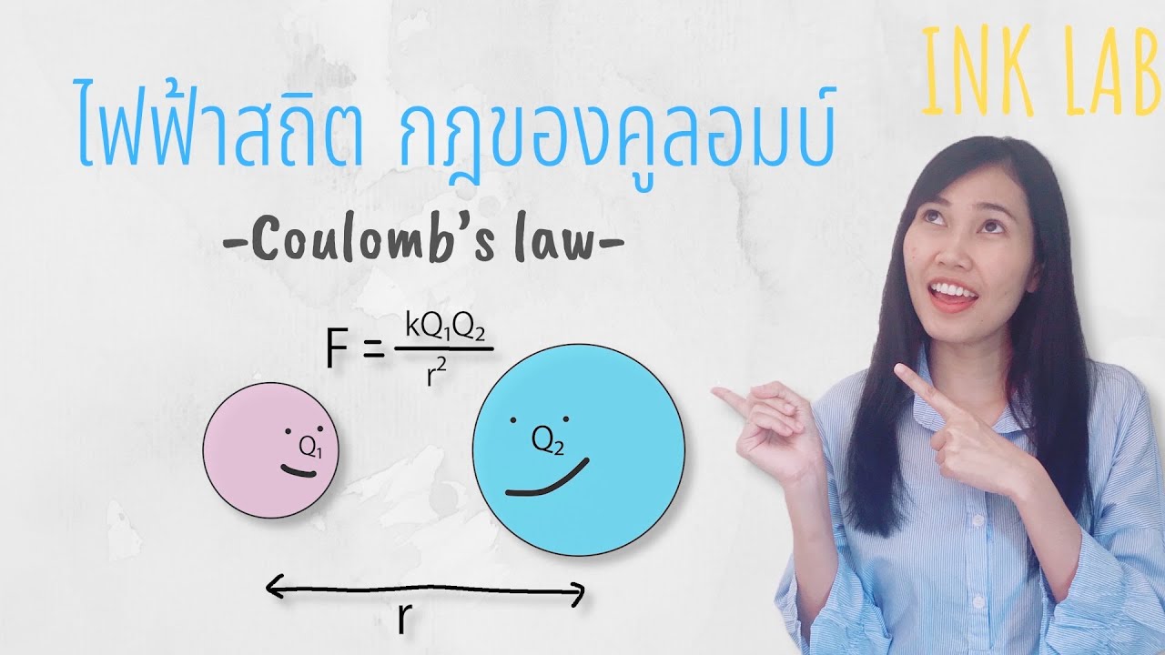 ⚡️ไฟฟ้าสถิต 1 : กฎของคูลอมบ์ | แรงระหว่างประจุ [Physics#20]