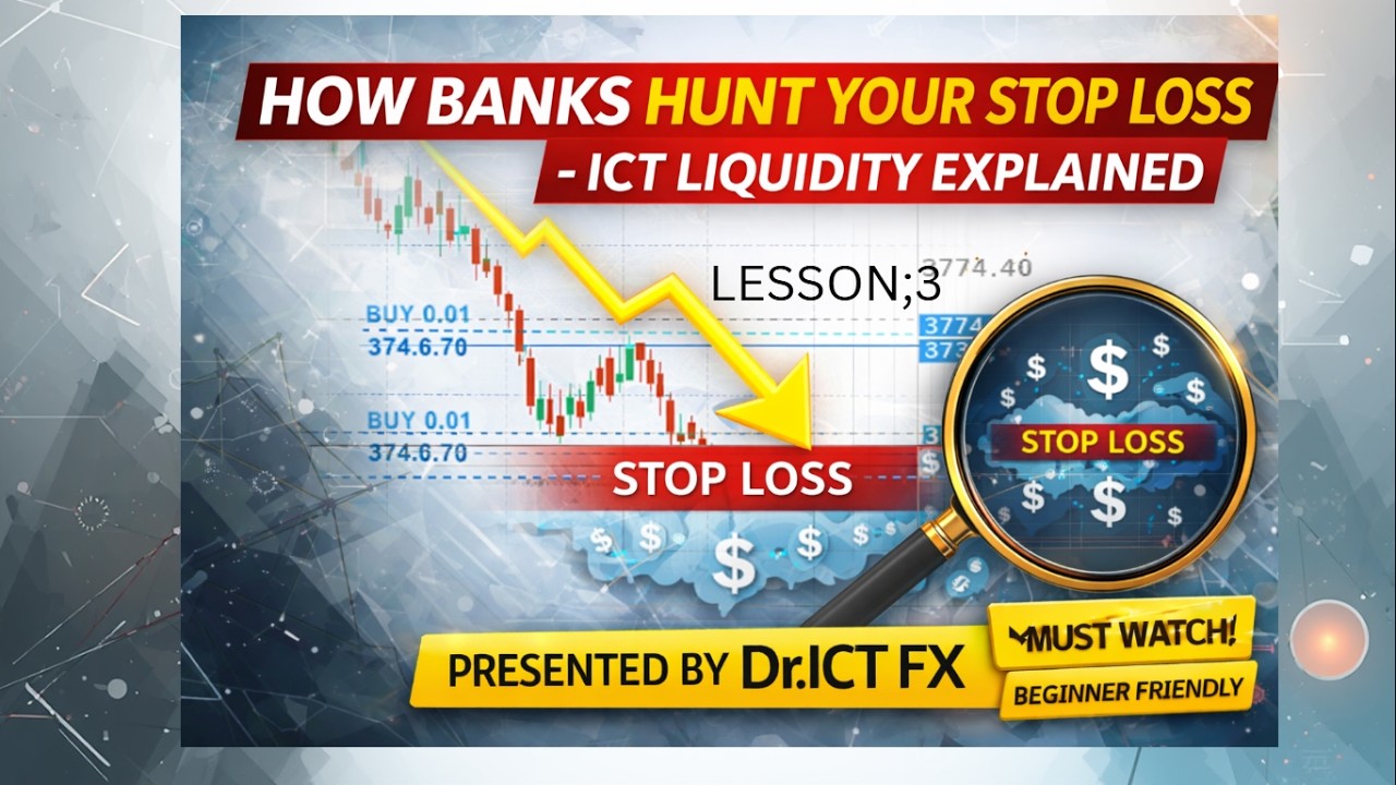 “How Banks Hunt Your Stop Loss – ICT Liquidity Explained”