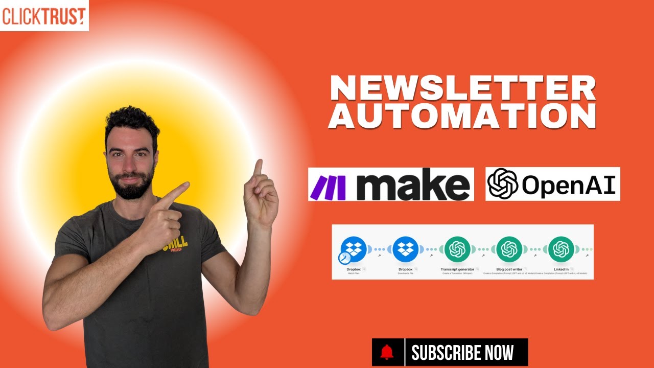 Newsletter automation with Make.com
