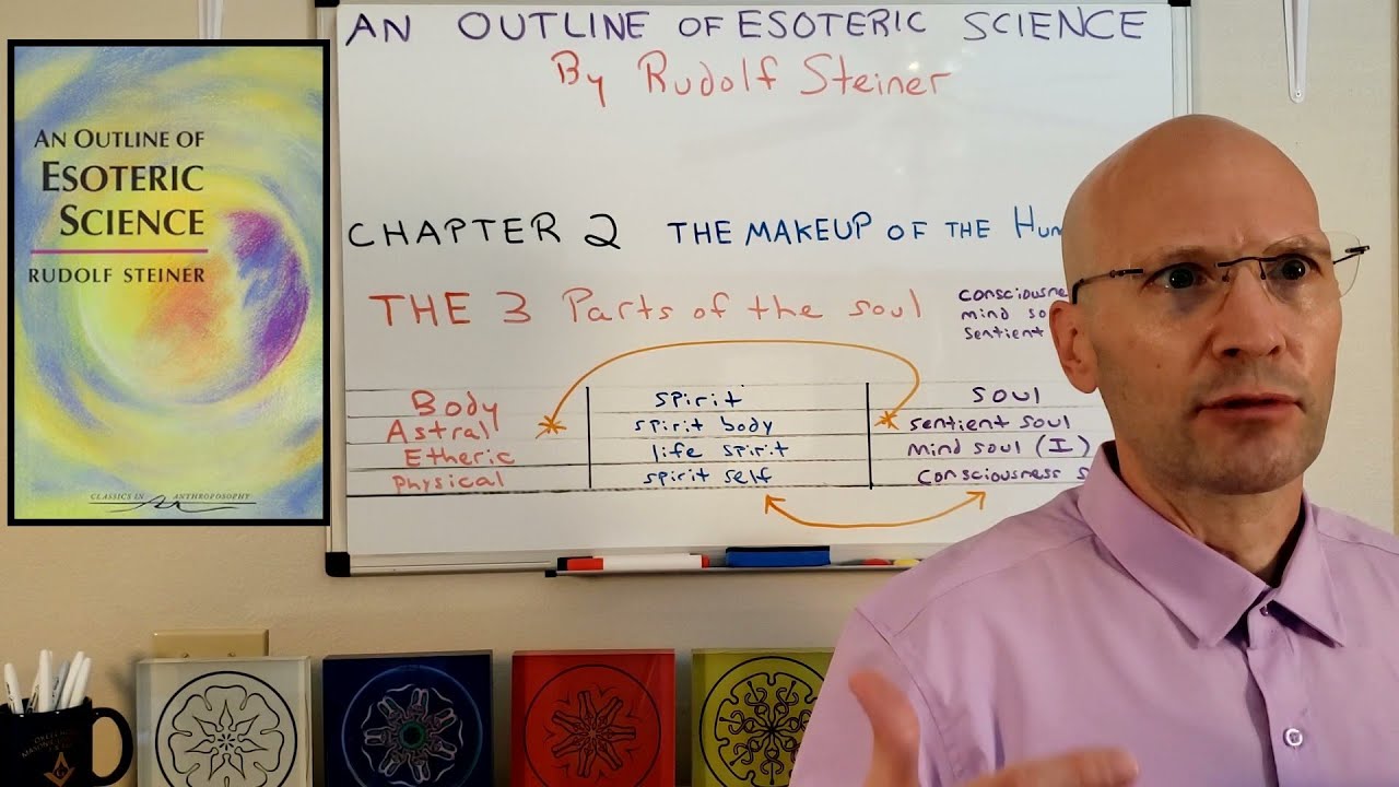 Учение розенкрейцеров: краткое изложение эзотерической науки (КЛАСС 1)