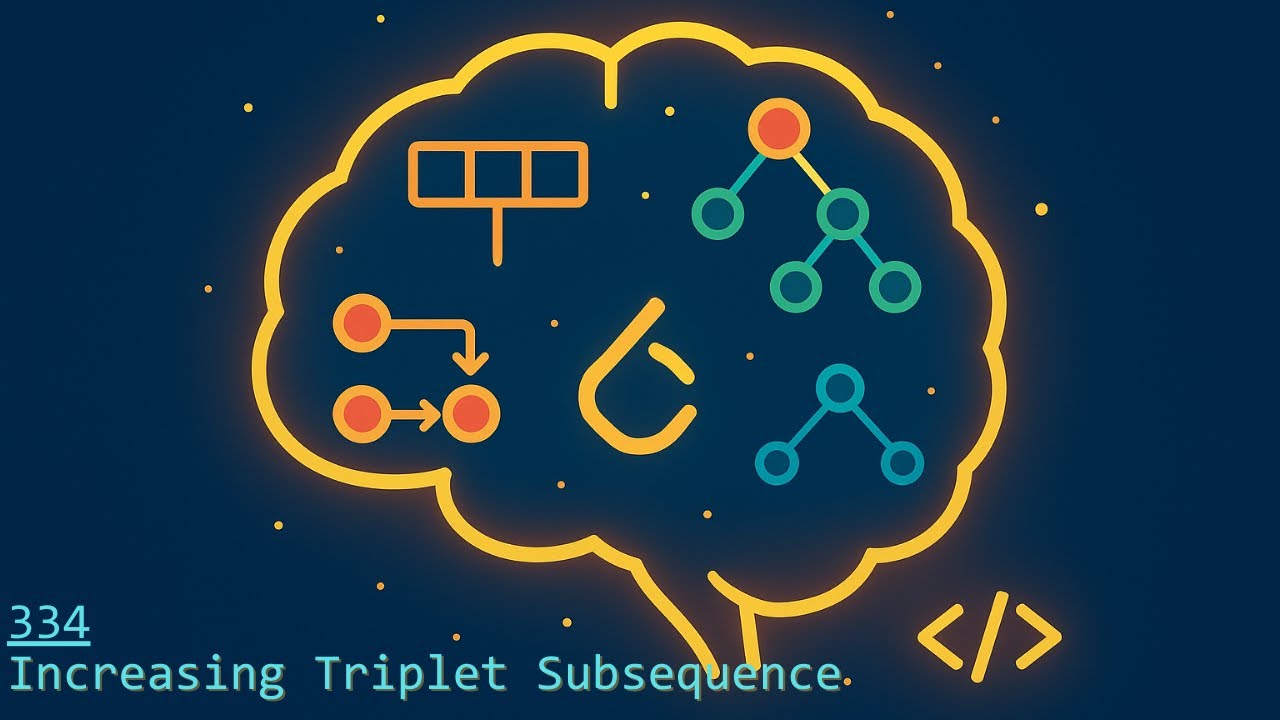 Increasing Triplet Subsequence