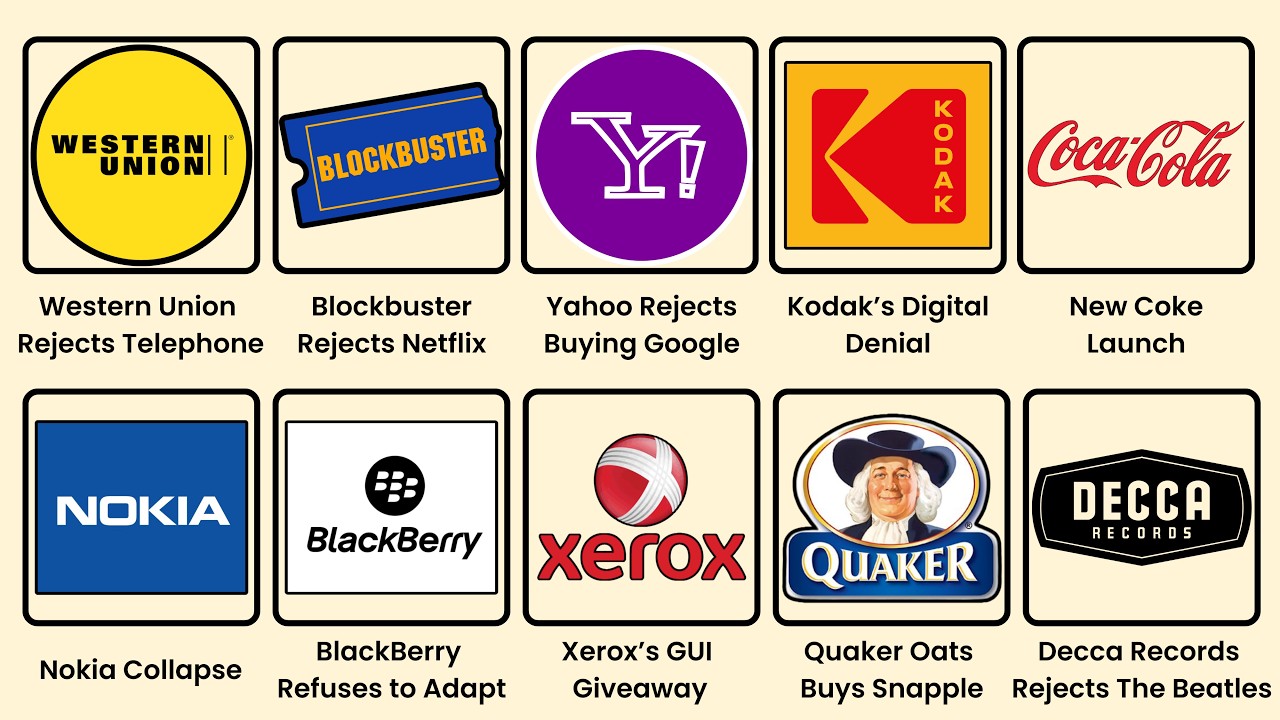 The Worst Business Decisions Ever Explained Like You're 5