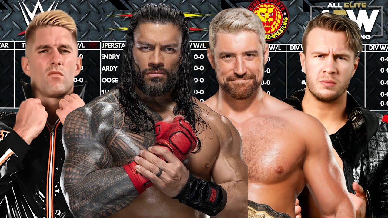 I Made a Real Wrestling Sports League in WWE 2K25!