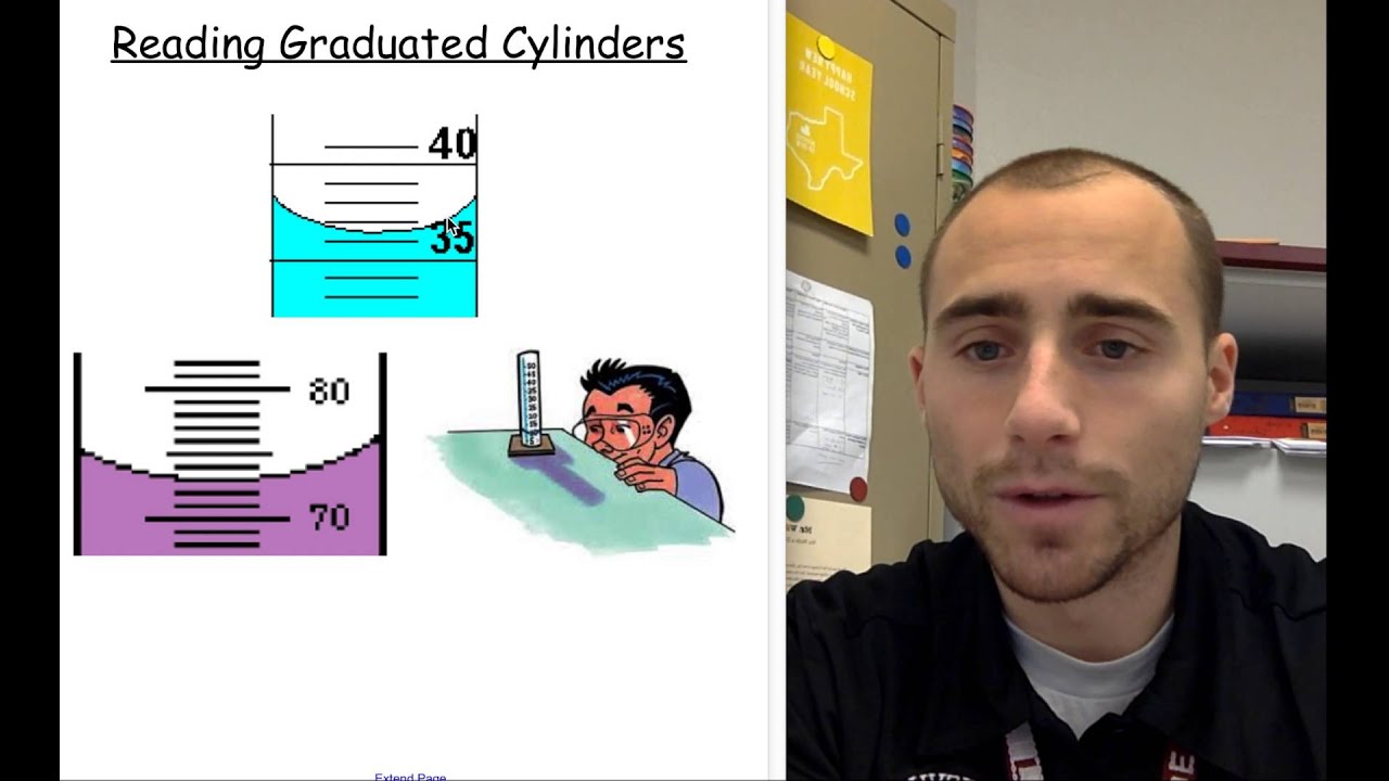 Calibration & Graduated Cylinders