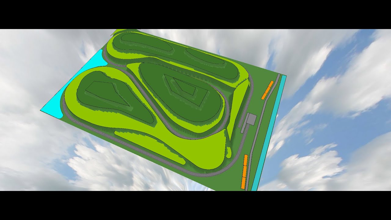 Planning the Layout