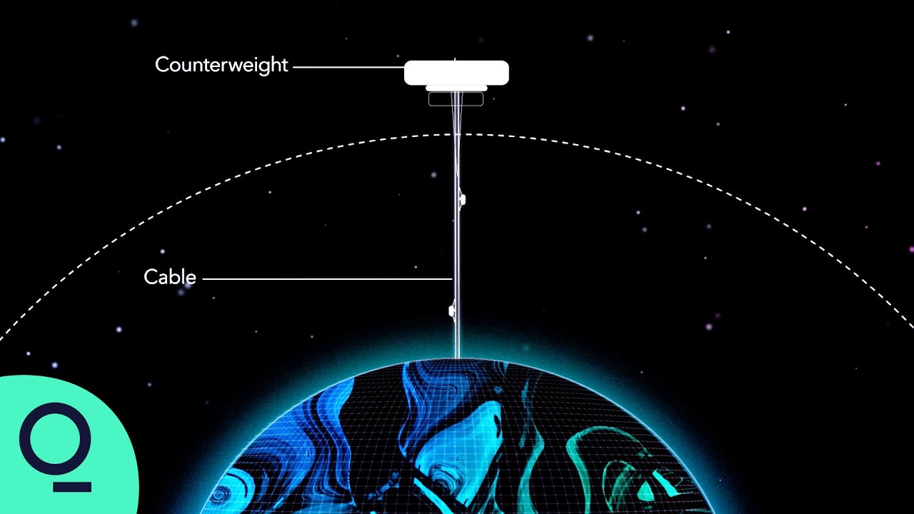 Space Elevators Are Getting Closer to Reality