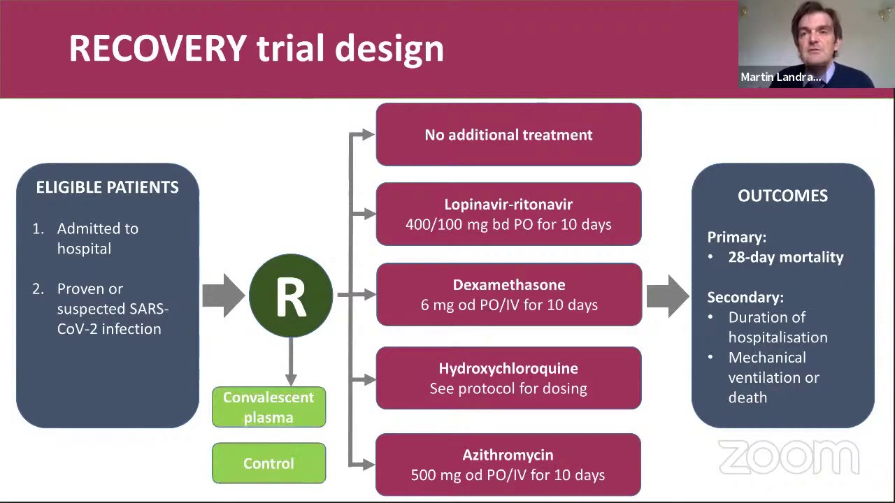 Road to RECOVERY: Finding treatments for COVID-19 - Prof Martin Landray