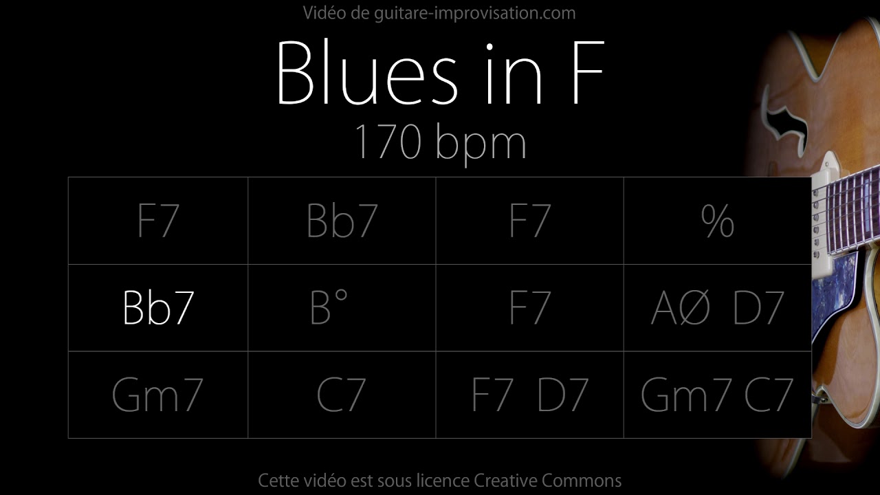 F blues (Jazz/Swing feel) 170 bpm : Backing Track