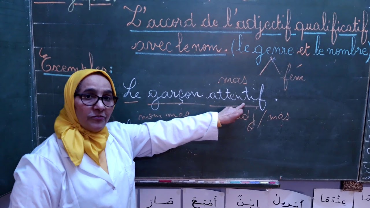 15/04/2020-CE2 Orthographe L'accord de l'adjectif qualificatif avec le nom le nombre et le genre