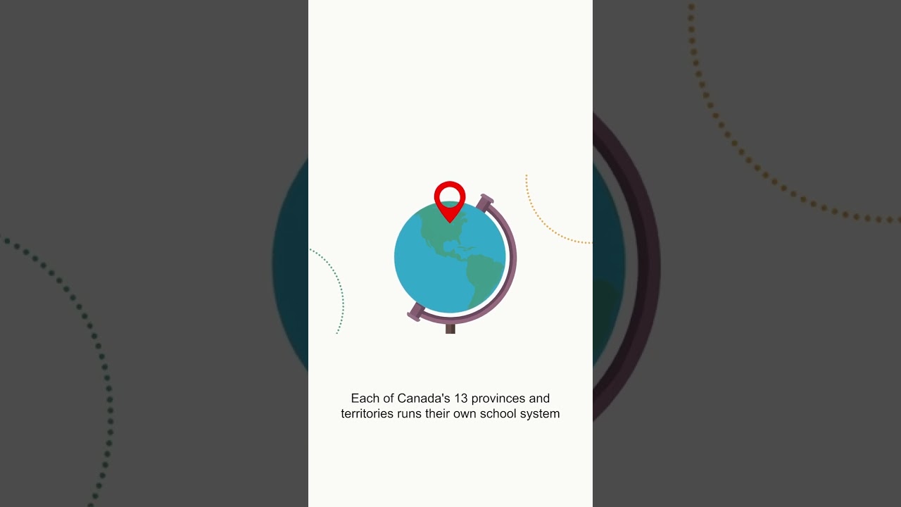 How Canada&rsquo;s education system works