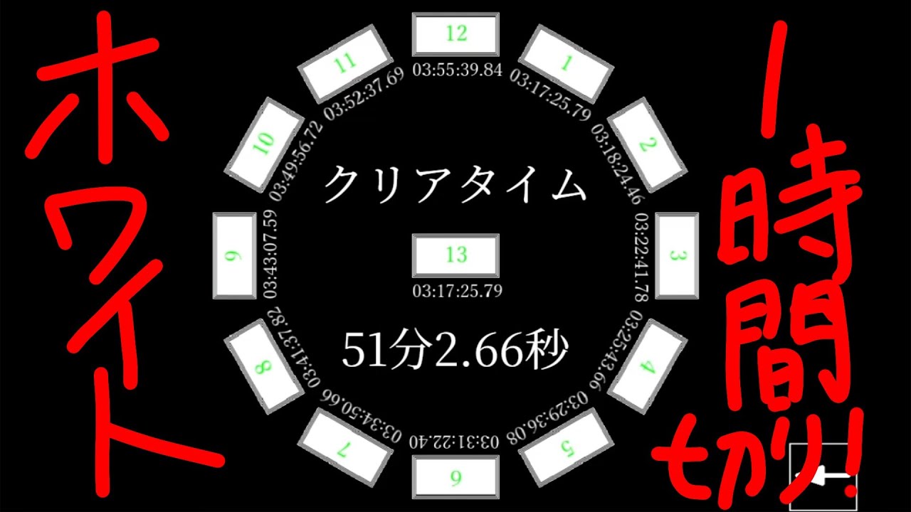 ｢A｣ whitenight 1時間切りクリア