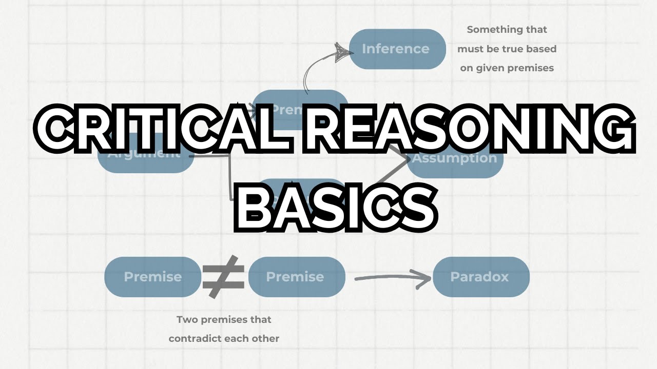 Critical Reasoning Basics | IBA BBA/MBA Admission Test Preparation