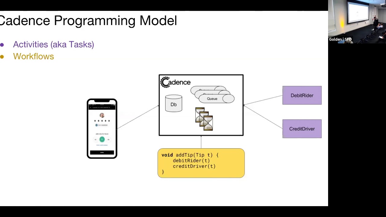 [Uber Open Summit 2018] Cadence: The Only Workflow Platform You'll Ever Need