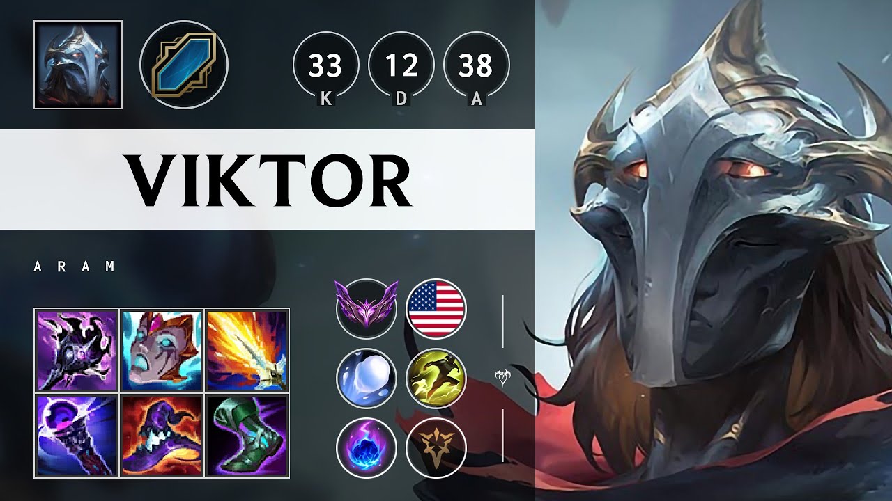 Viktor ARAM - NA Master Patch 25.S1.2