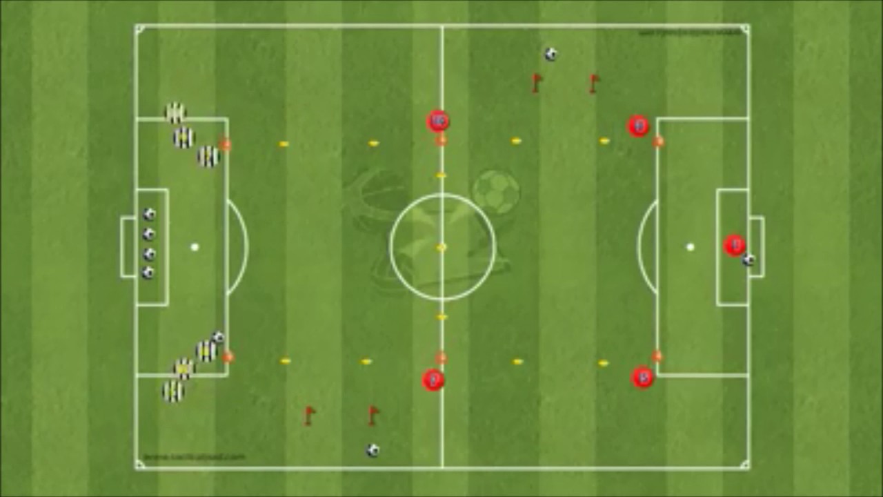 Football Training - 2 vs 2 Exploiting Space