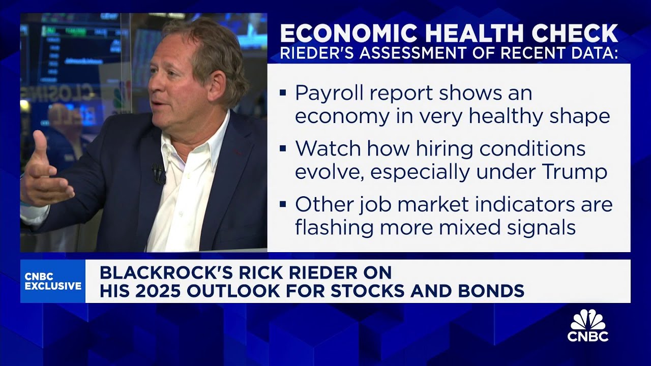 BlackRock's Rick Rieder: Unless employment starts to soften, rates aren't going to come down