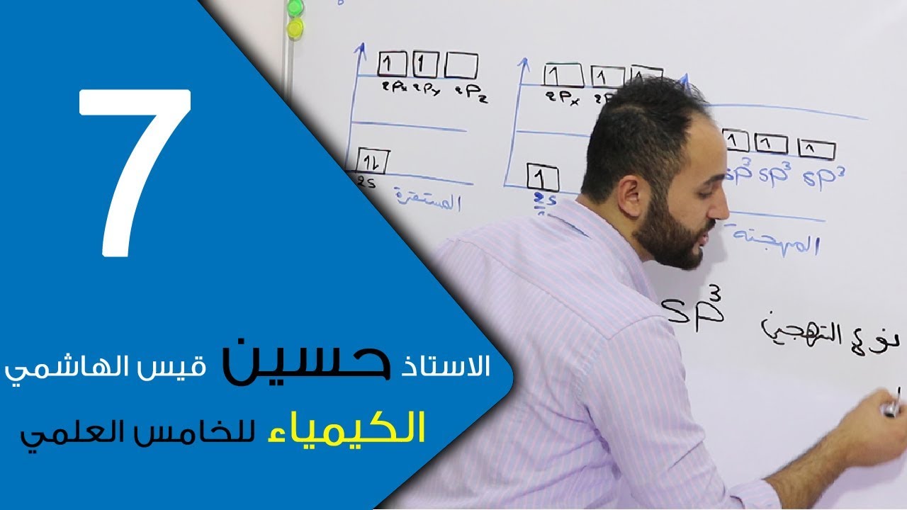 الكيمياء - للخامس العلمي - الفصل الثاني - الحلقة السابعة 7