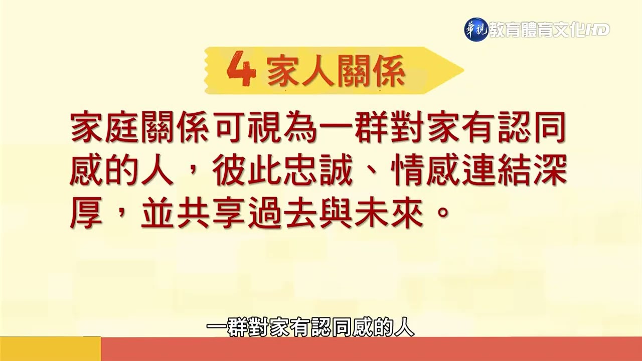 人際關係（商專） 第1講
