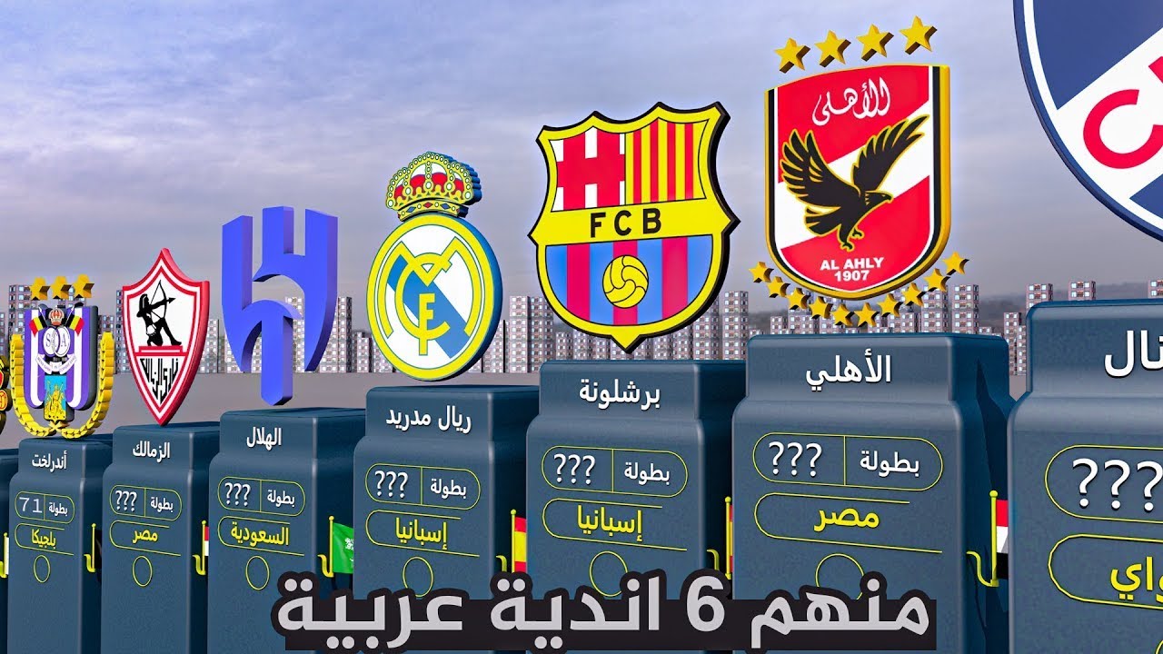 أفضل 30 نادي حقق  بطولات في العالم | منهم 6 عرب