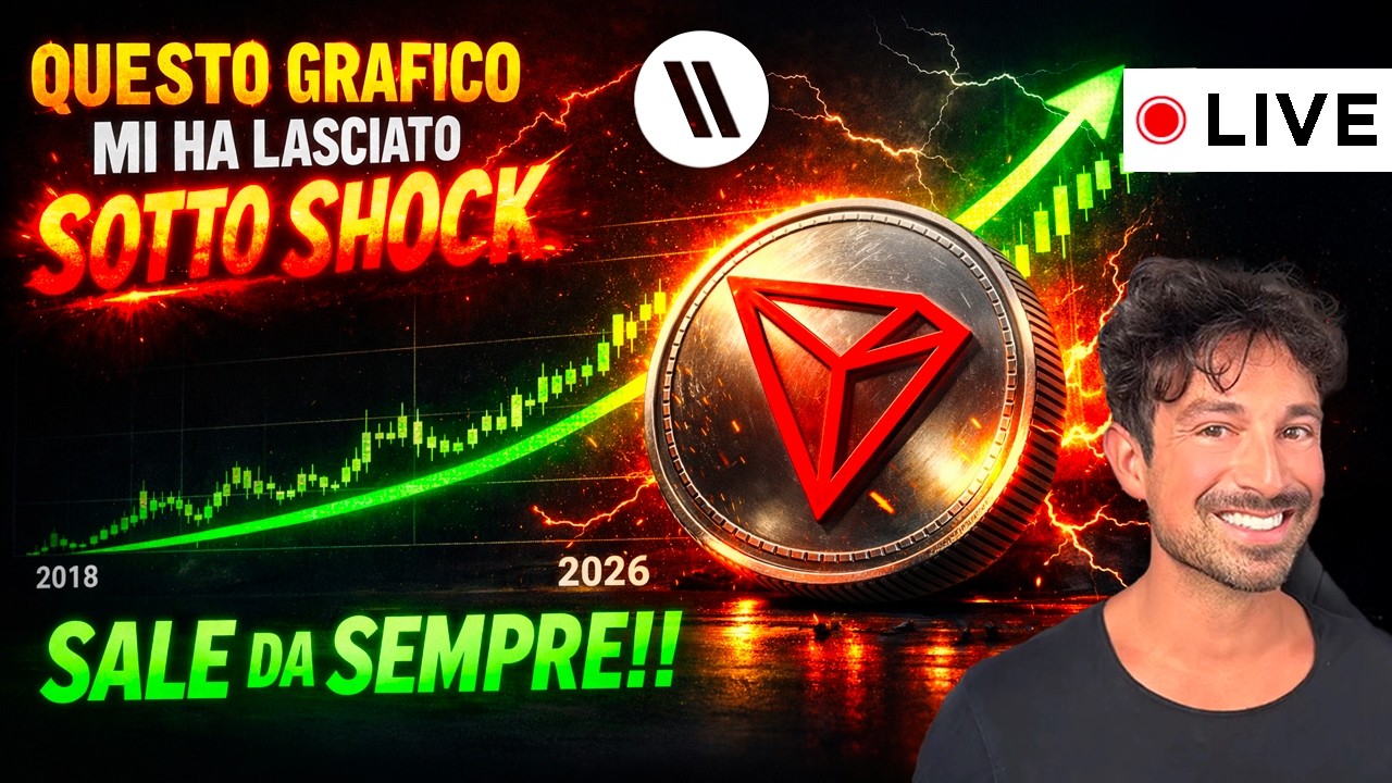 BITCOIN, CRYPTO: QUESTO GRAFICO MI HA LASCIATO SOTTO SHOCK (SALE DA SEMPRE!!)