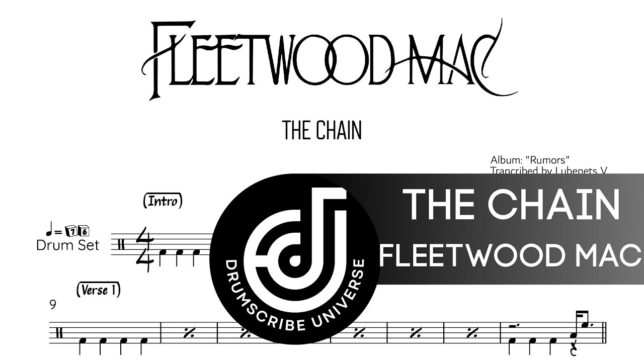 Fleetwood Mac – The Chain (Drum transcription) | The Drumscribe Universe