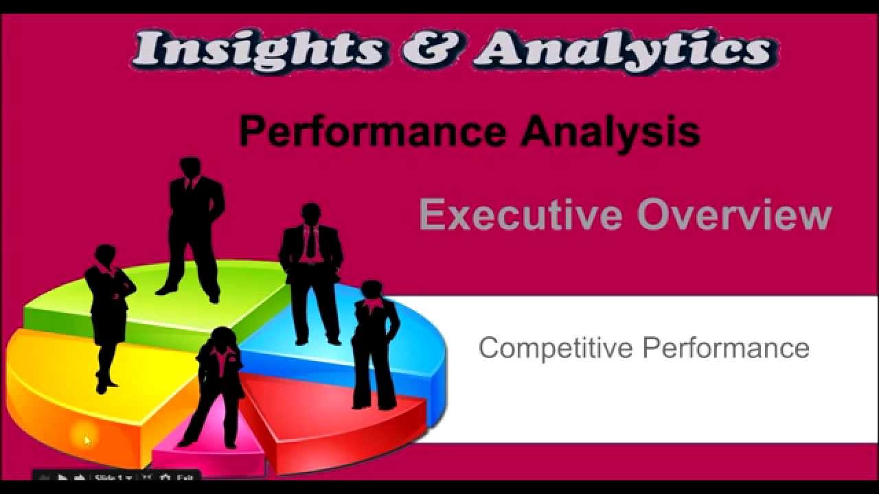 competitive performance analysis executive overview