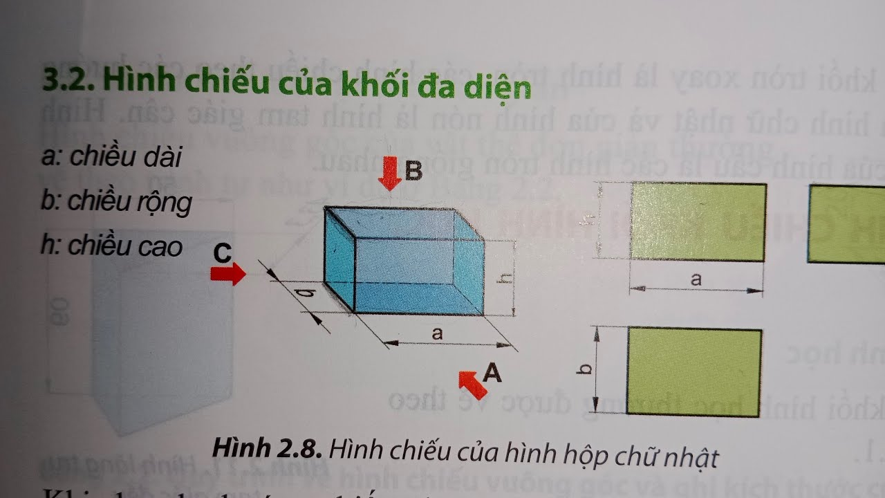 Cách vẽ hình chiếu hình hộp chữ nhật