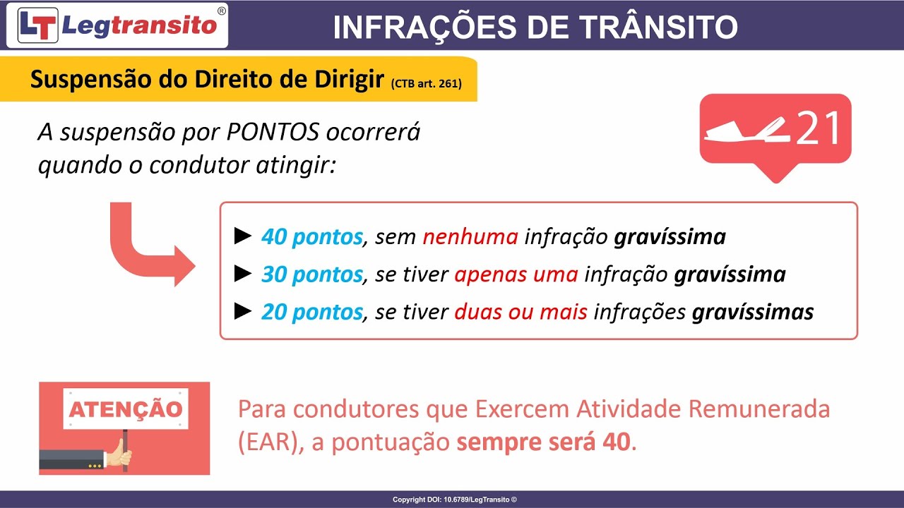 COMO FICOU COM A NOVA LEI A SUSPENS&Atilde;O DO DIREITO DE DIRIGIR #LegTransito #RonaldoCardoso