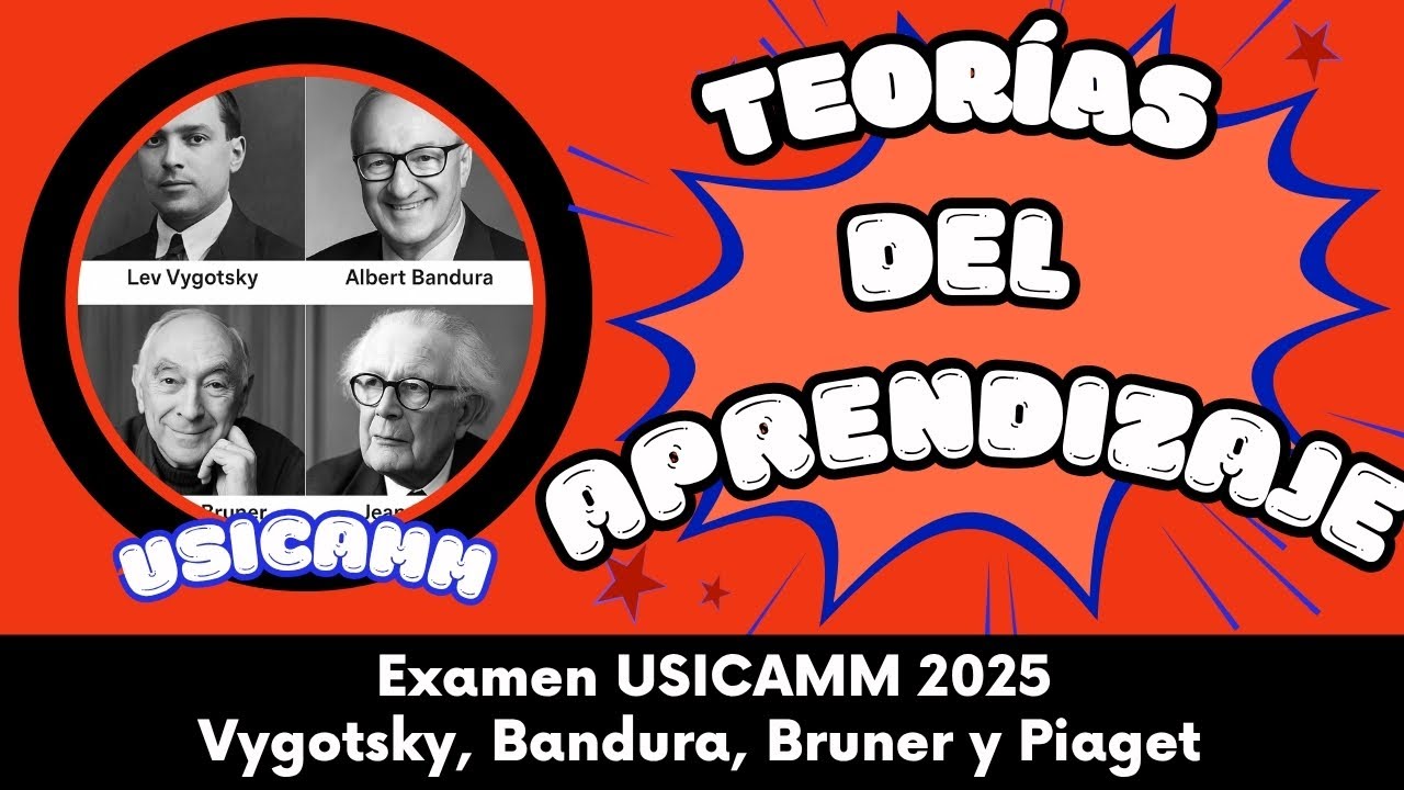 Teorías del Aprendizaje, Vygotsky, Bandura, Bruner y Piaget