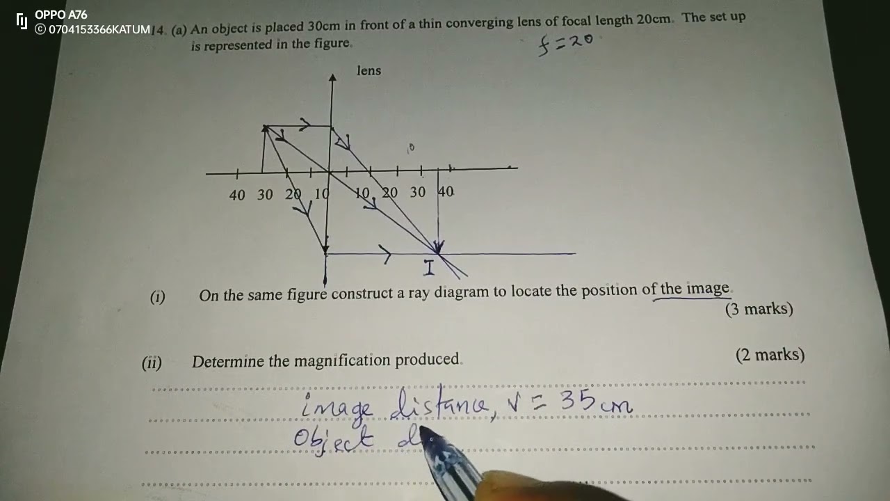 THIN LENSES: RAY DIAGRAMS AND THE LENSE FORMULA