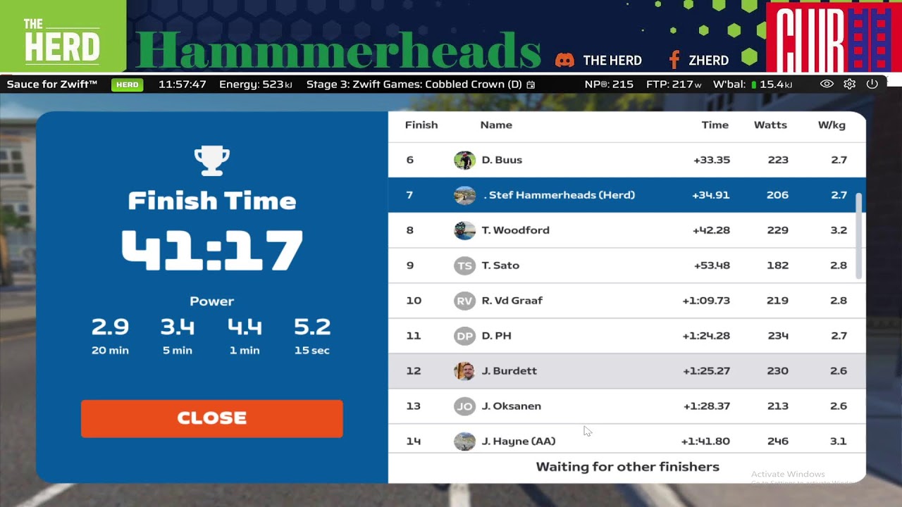 Zwiftt Games Stage 3 - Cobbled Crown (07/03/26)
