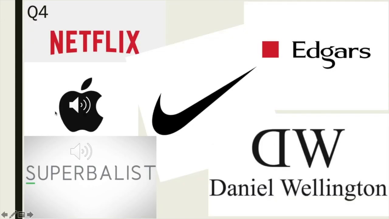 P2. brand evaluation
