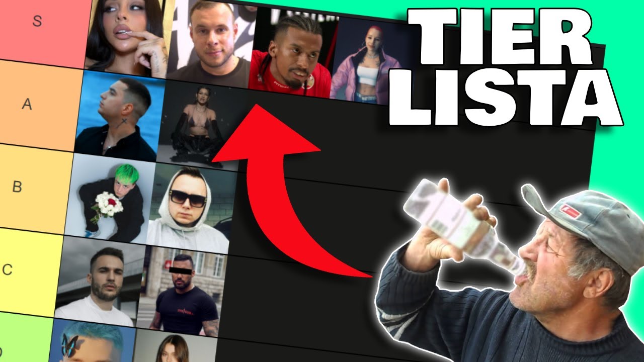 ZROBIŁEM TIER LISTE PL RAPU z MENELEM