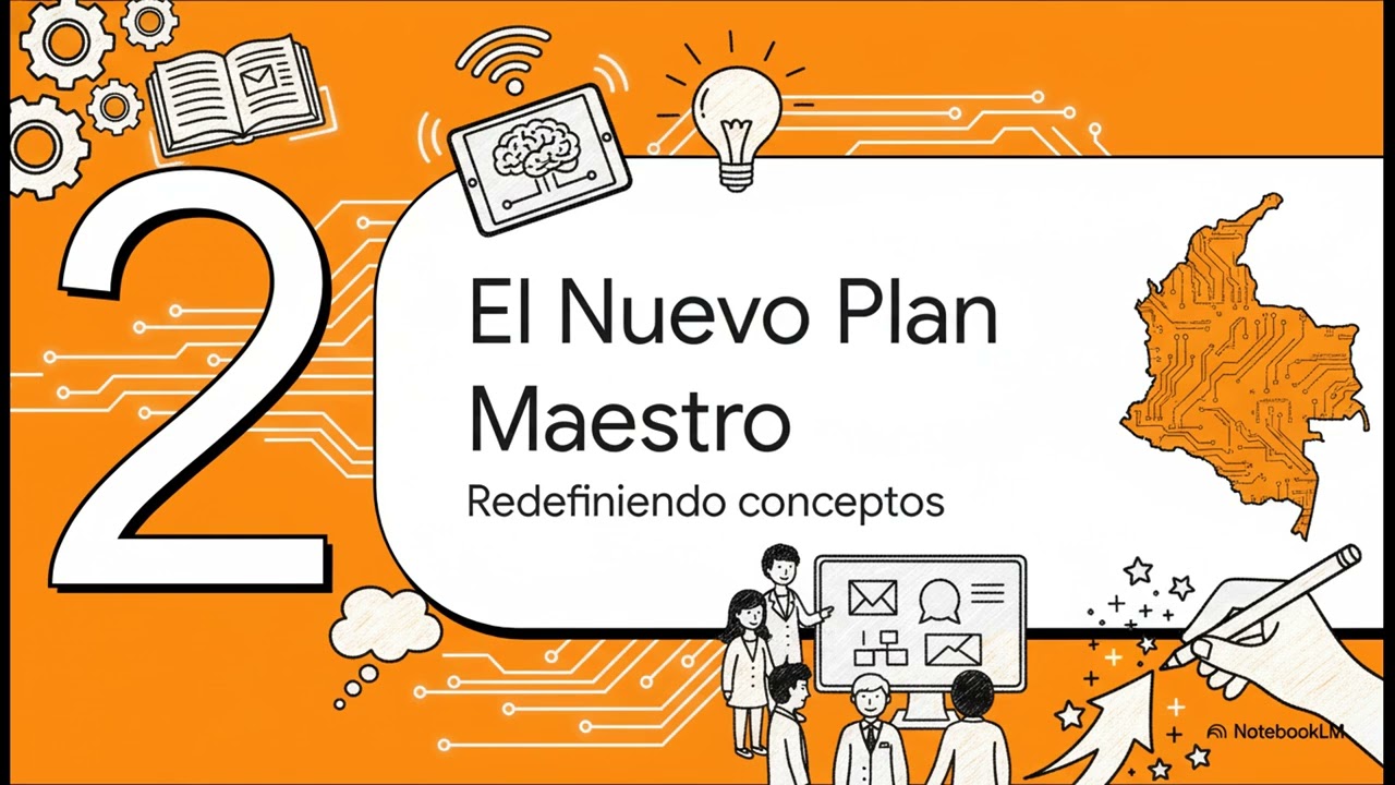 Lineamientos curriculares Tecnología e Informática #concursodocente2026
