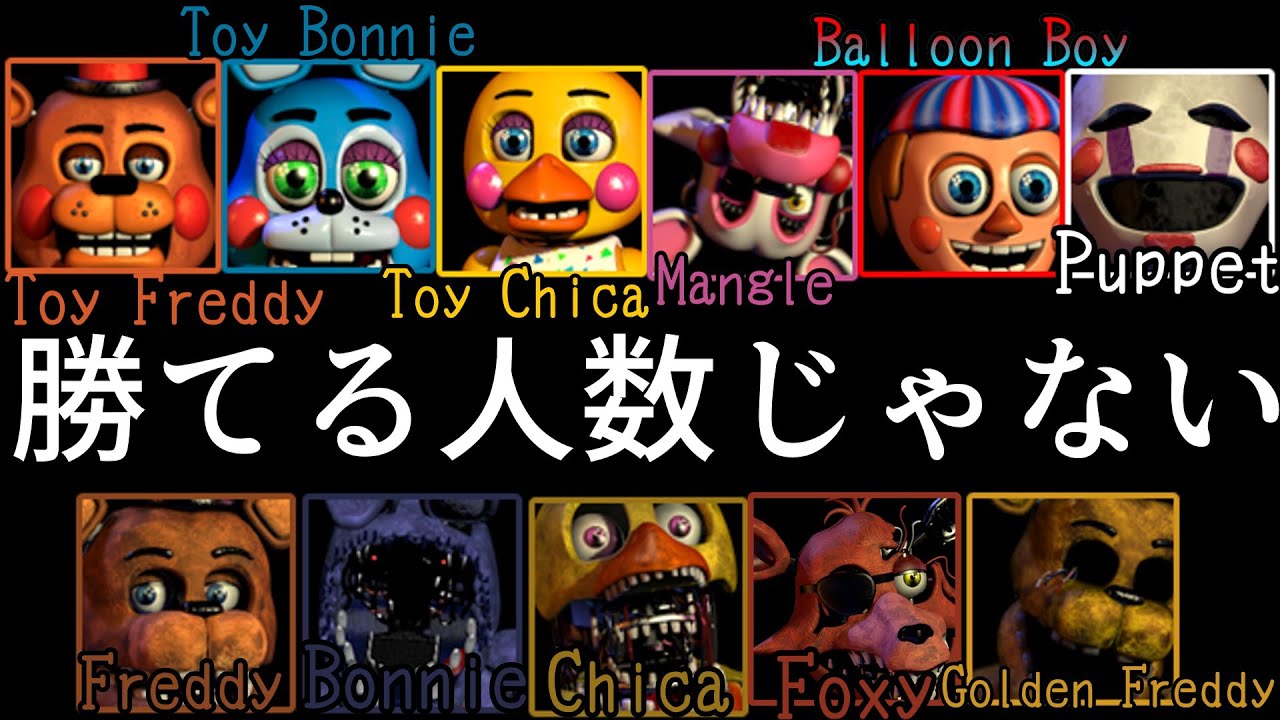 【Five Nights at Freddy's 2】新装開店したピザ屋で生き残れ ！Part2【ゆっくり実況】
