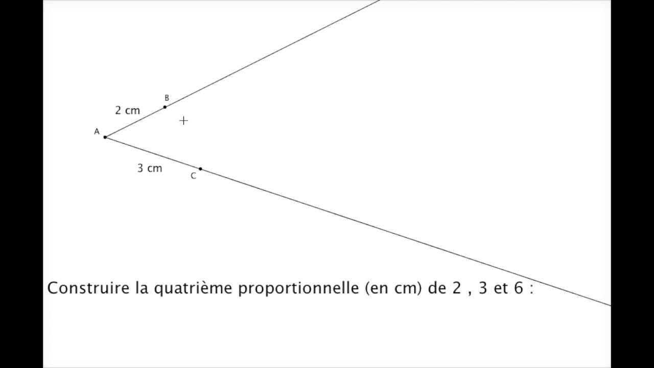 12.4 La quatrième proportionnelle