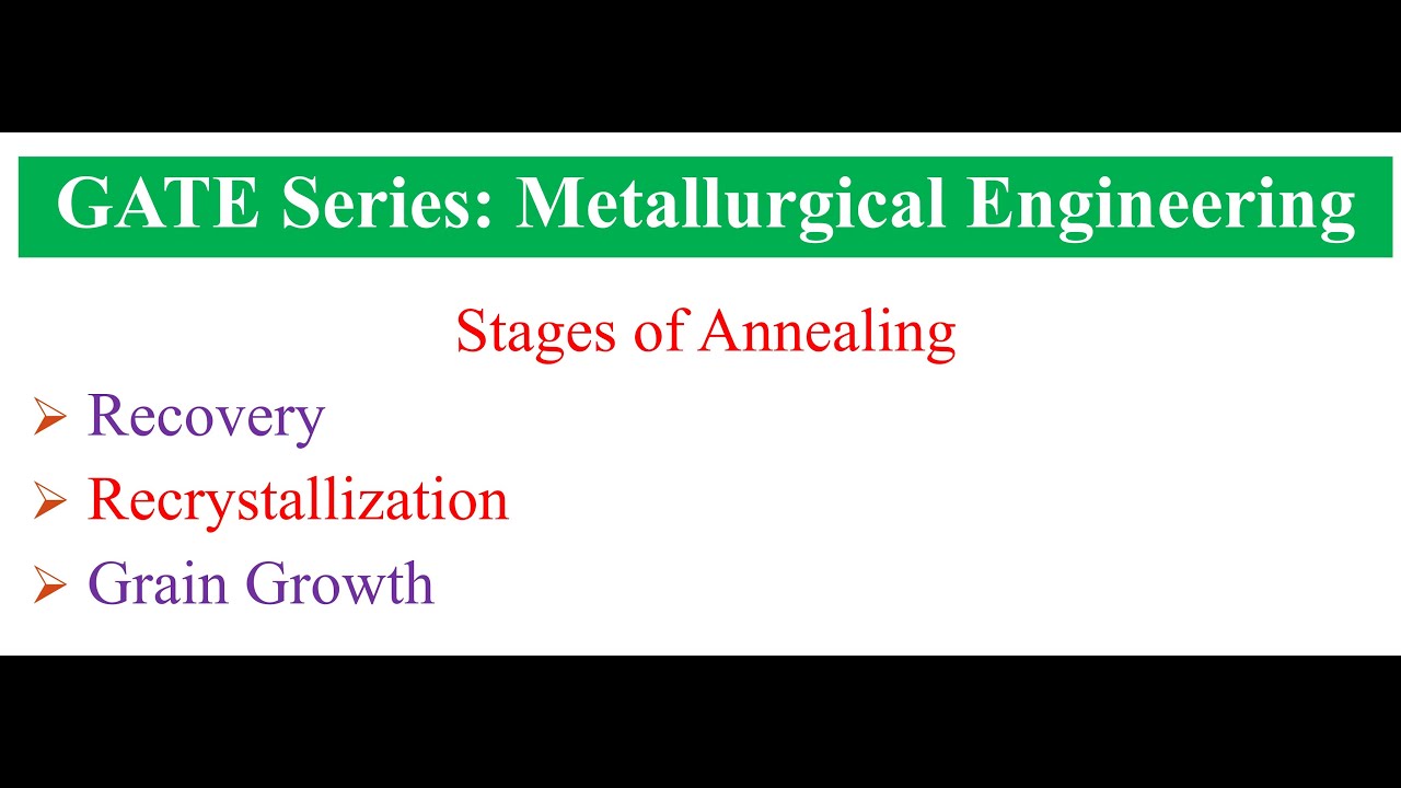 GATE(Metallurgical Engineering): Stages of Annealing (Recovery, Recrystallization, and Grain Growth)