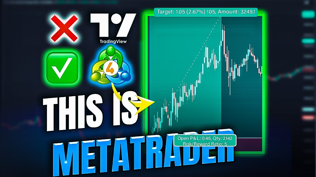 How to Get Risk To Reward Ratio in MT5 & MT4 for free