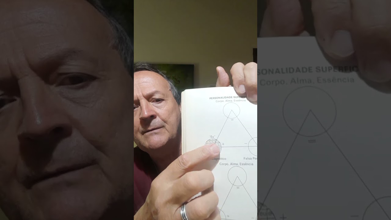 O quarto Caminho/psicologia da evolução possível ao Homem