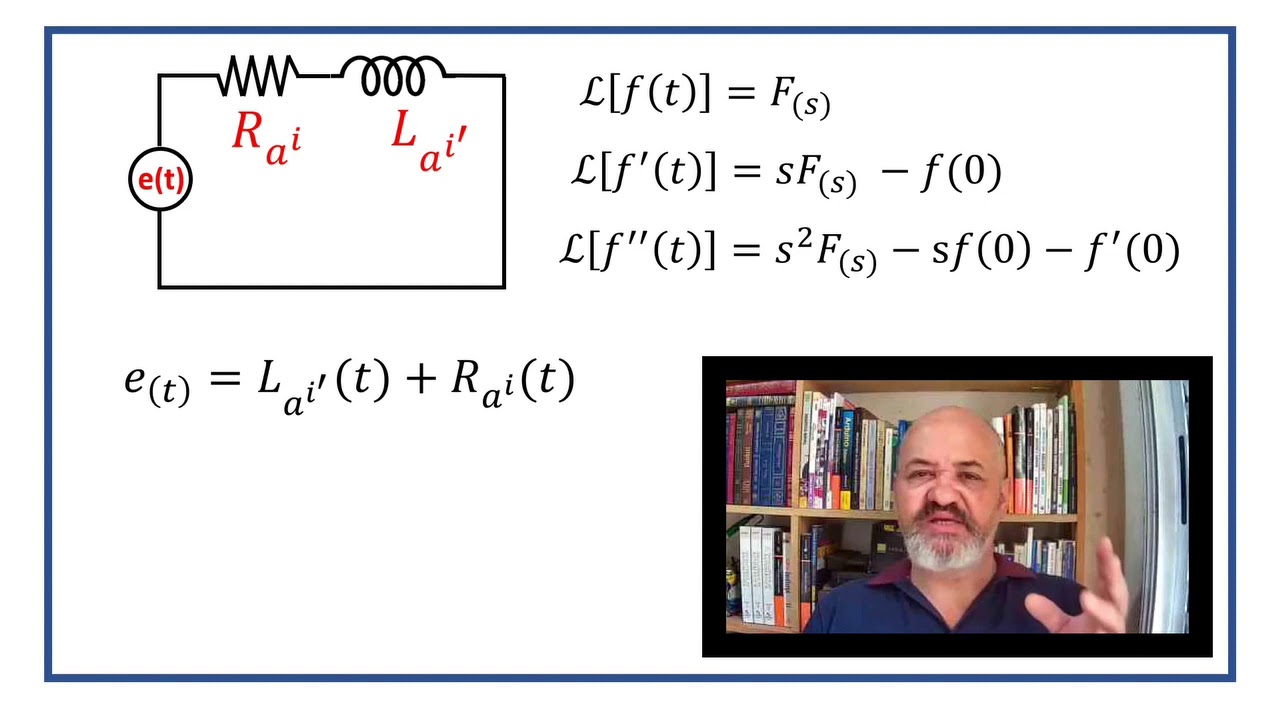 MODELAGEM MATEMÁTICA DO MOTOR DE CORRENTE CONTÍNUA