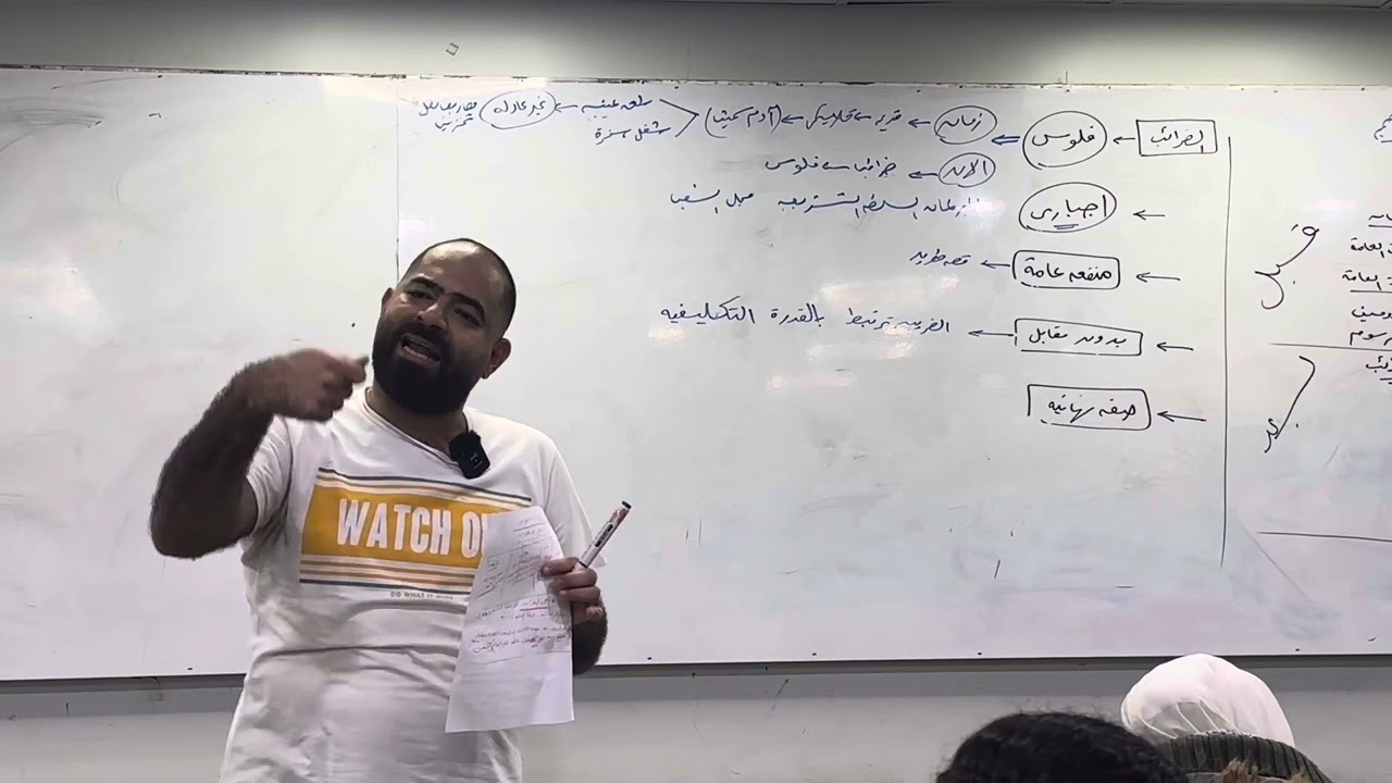 الماليه العامه | الضرائب كأحد الإيرادات العامه