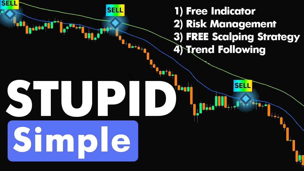 NEVER Fight the Market: Protect Your Portfolio with 1 Line